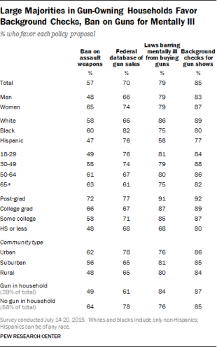 8-12-2015-3-58-40-PM