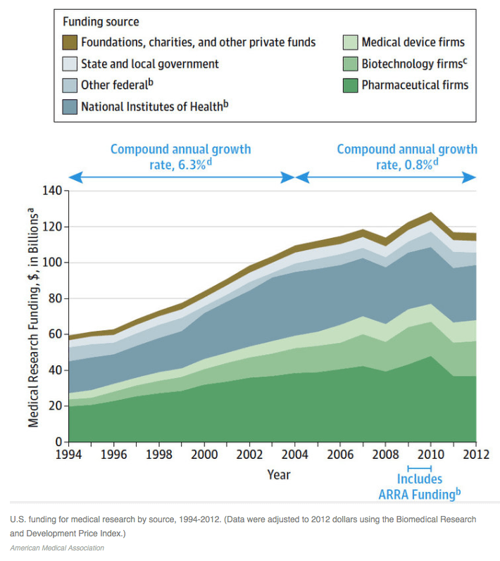 Screen Shot 2015-12-05 at 3.38.36 PM