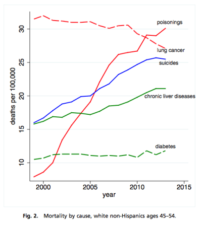 Screen Shot 2015-12-11 at 1.40.10 PM