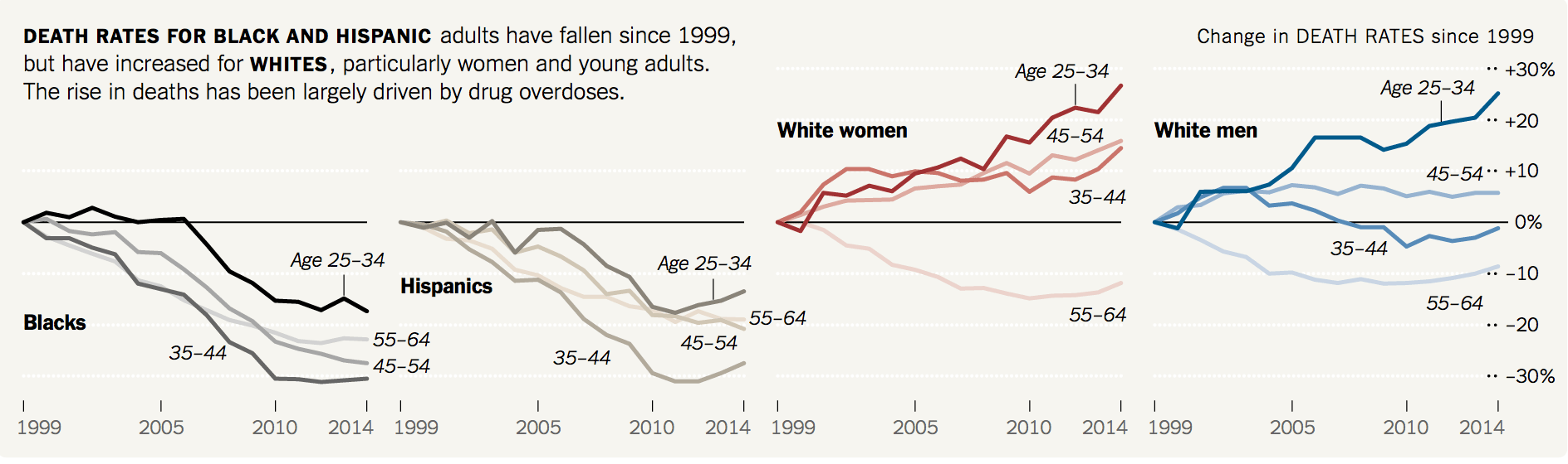 Screen Shot 2016-01-20 at 12.06.35 PM