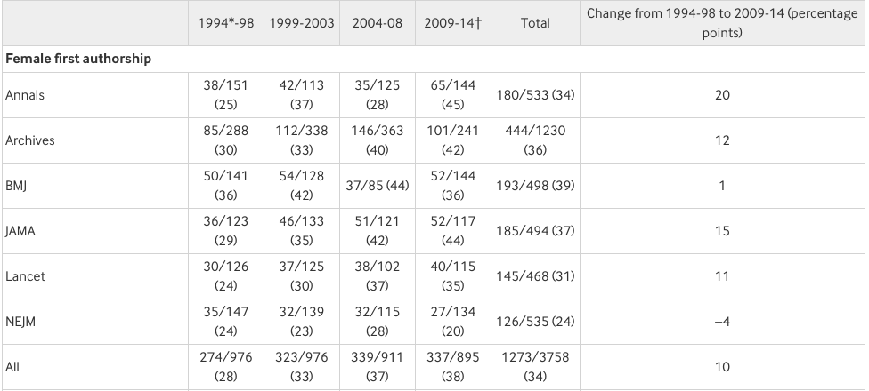 Screen Shot 2016-03-09 at 6.50.05 AM