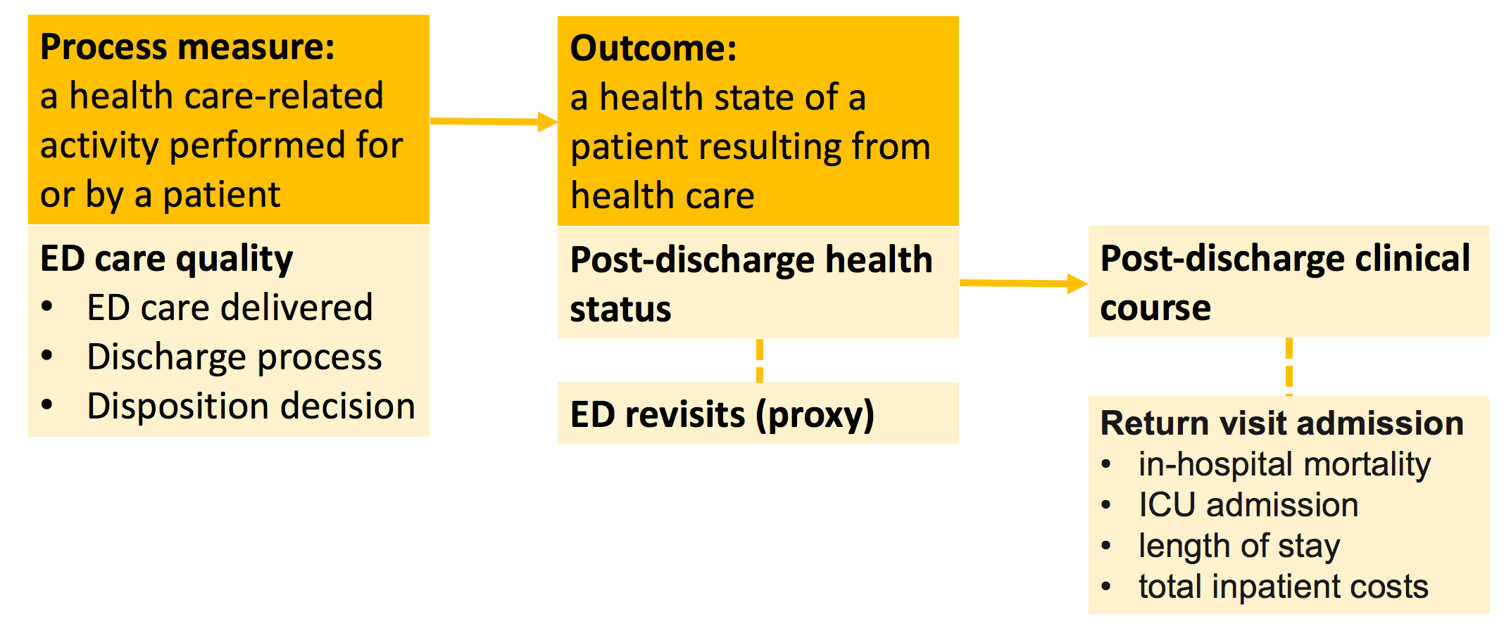 Screen Shot 2016-03-10 at 7.00.37 AM